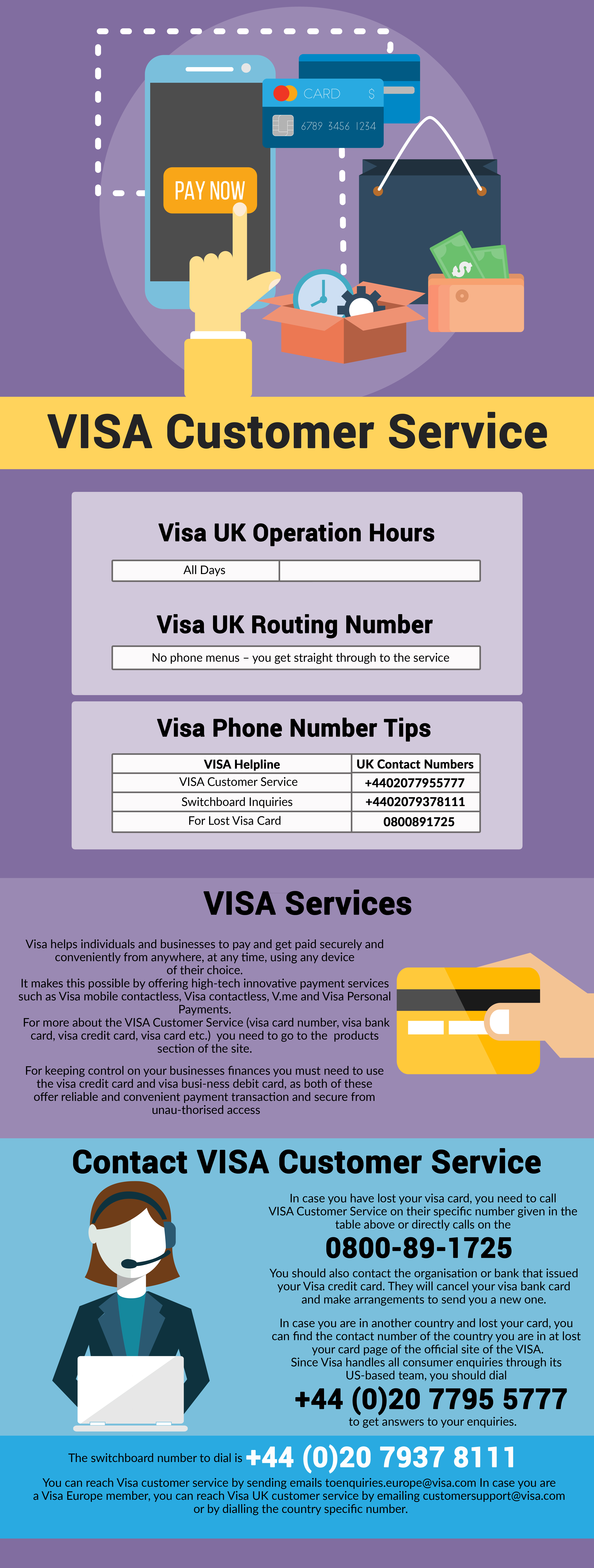 Visa Helpline